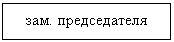 Подпись: