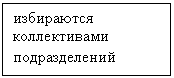 Подпись: