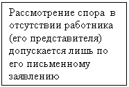 Подпись:
