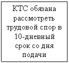 Подпись: