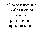 Подпись: