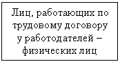 Подпись: