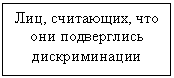 Подпись: