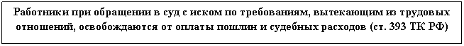 Подпись: