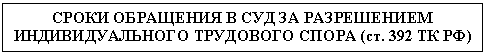 Подпись: