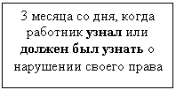 Подпись: