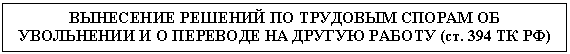 Подпись: