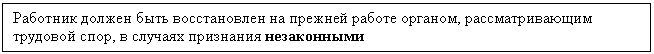 Подпись: