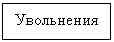 �������: ����������