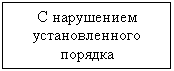Подпись: С нарушением установленного порядка