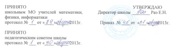 C:\Documents and Settings\Admin\������� ����\������������� 21.01.2bmp