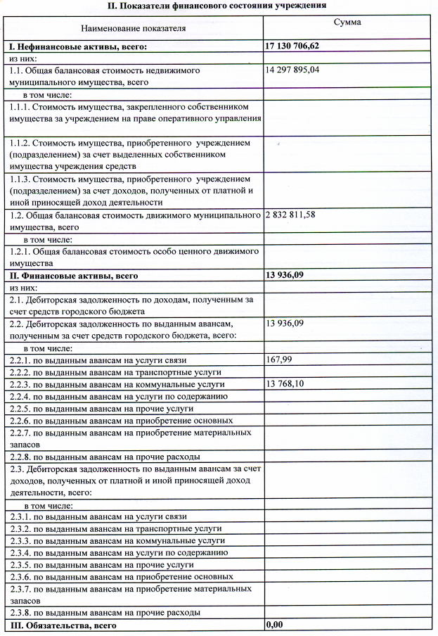 C:\Users\komp11\Desktop\img256.tif