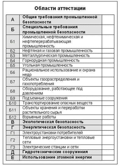 ��������: http://*****/learning/doc/img/rd_2.gif