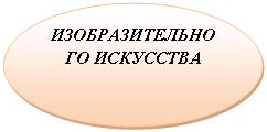 ����: ���������������� ���������