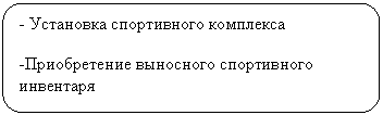 ����������� �������������: - ��������� ����������� ���������



-������������ ��������� <a title=