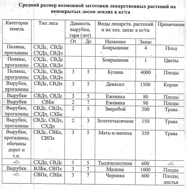 mso30653