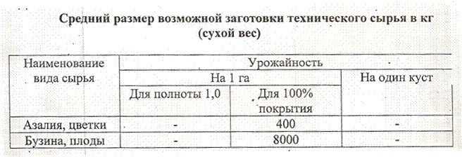 mso90A5E