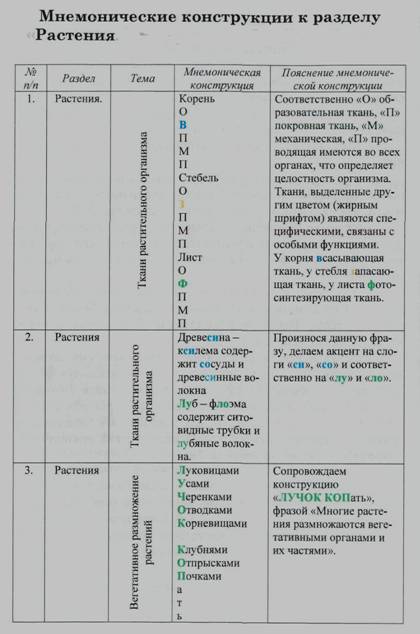 C:\Users\����� �������������\Desktop\������� �������\������ ��� 1\��� 2.jpg