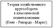 Подпись: