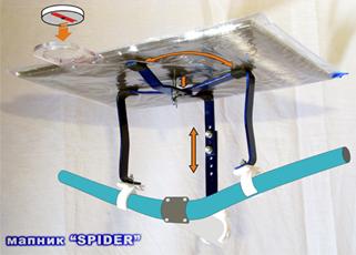 http://banzaj-ra.com/arhiv/photoMAP_spider/mps_SPIDER_00.jpg