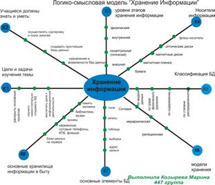 http://*****/lsm/kozireva.gif