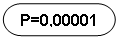 ����-�����: ���� ����������: �=0,00001