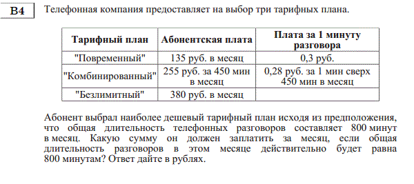http://alexlarin.net/ege/matem/5/15.gif