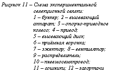 �������: