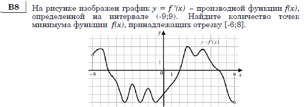 http://alexlarin.net/ege/matem/9/6.gif