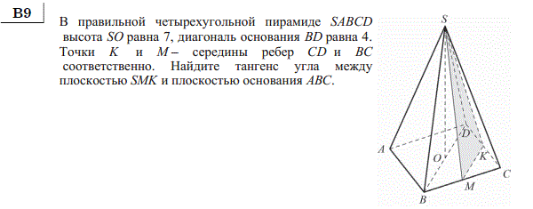 http://alexlarin.net/ege/matem/10/12.gif