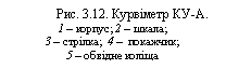 �������: