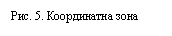 �������: