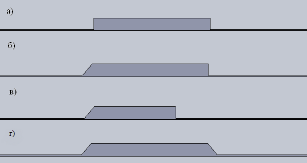 C:\Users\Michail\Desktop\Мат модели.bmp