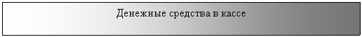 �������: �������� �������� � �����