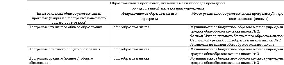 �������: