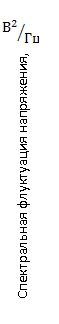 Подпись: