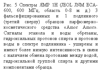 Подпись:
