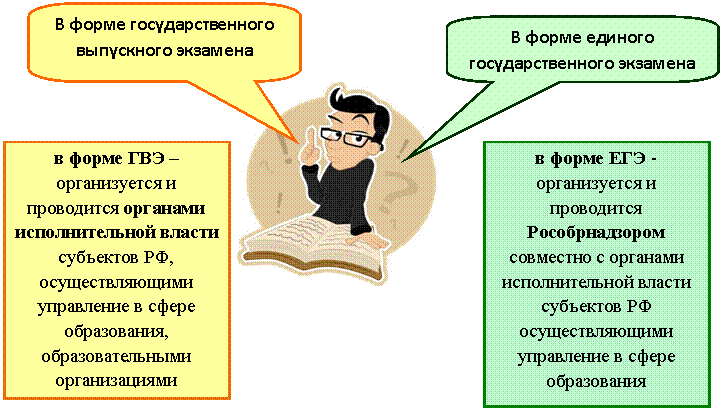 Рисунок2а