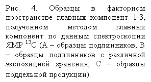 Подпись: