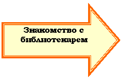 ������� ������: ���������� � �������������