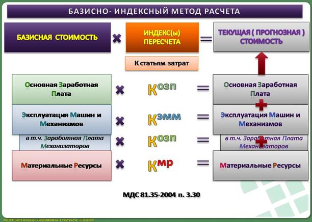 Слайд5.JPG