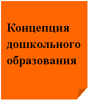 �������� ����: ��������� <a title=