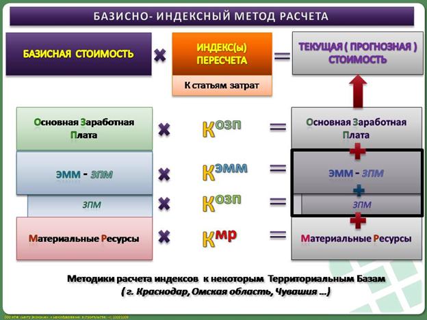 Слайд7.JPG
