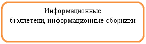 Скругленный прямоугольник: Информационные
бюллетени, информационные сборники