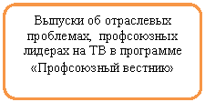 Блок-схема: альтернативный процесс: Выпуски об отраслевых проблемах, профсоюзных лидерах на ТВ в программе «Профсоюзный вестник»