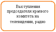 Блок-схема: альтернативный процесс: Выступления председателя краевого комитета на телевидении, радио