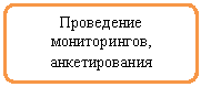 Блок-схема: альтернативный процесс: Проведение мониторингов, анкетирования