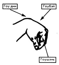 http://*****/wp/wp-content/uploads/2012/01/14.jpg