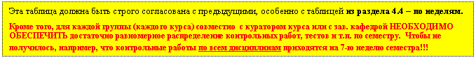 �������: ��� ������� ������ ���� ������ ����������� � �����������, �������� � �������� �� ������� 4.4 � �� �������.

����� ����, ��� ������ ������ (������� �����) ��������� � ��������� ����� ��� � ���. �������� ���������� ���������� ���������� ����������� ������������� ����������� �����, ������ � �.�. �� ��������. ����� �� ����������, ��������, ��� ����������� ������ �� ���� ����������� ���������� �� 7-� ������ ��������!!!

