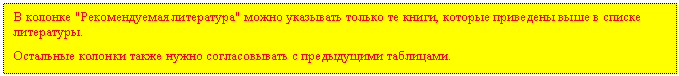 �������: � ������� "������������� ����������" ����� ��������� ������ �� �����, ������� ��������� ���� � ������ ����������.

��������� ������� ����� ����� ������������� � ����������� ���������.

